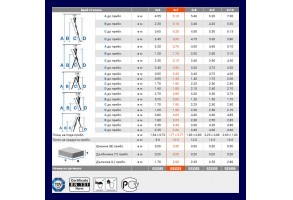 Трираменна алуминиева стълба със стълбищна функция - 3 x 7 CORDA  033376 KRAUSE