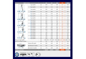 Трираменна алуминиева стълба със стълбищна функция - 3 x 9 CORDA033390 KRAUSE